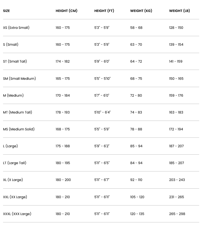 2XU MENS WETSUITS 24 0 Guida alle taglie